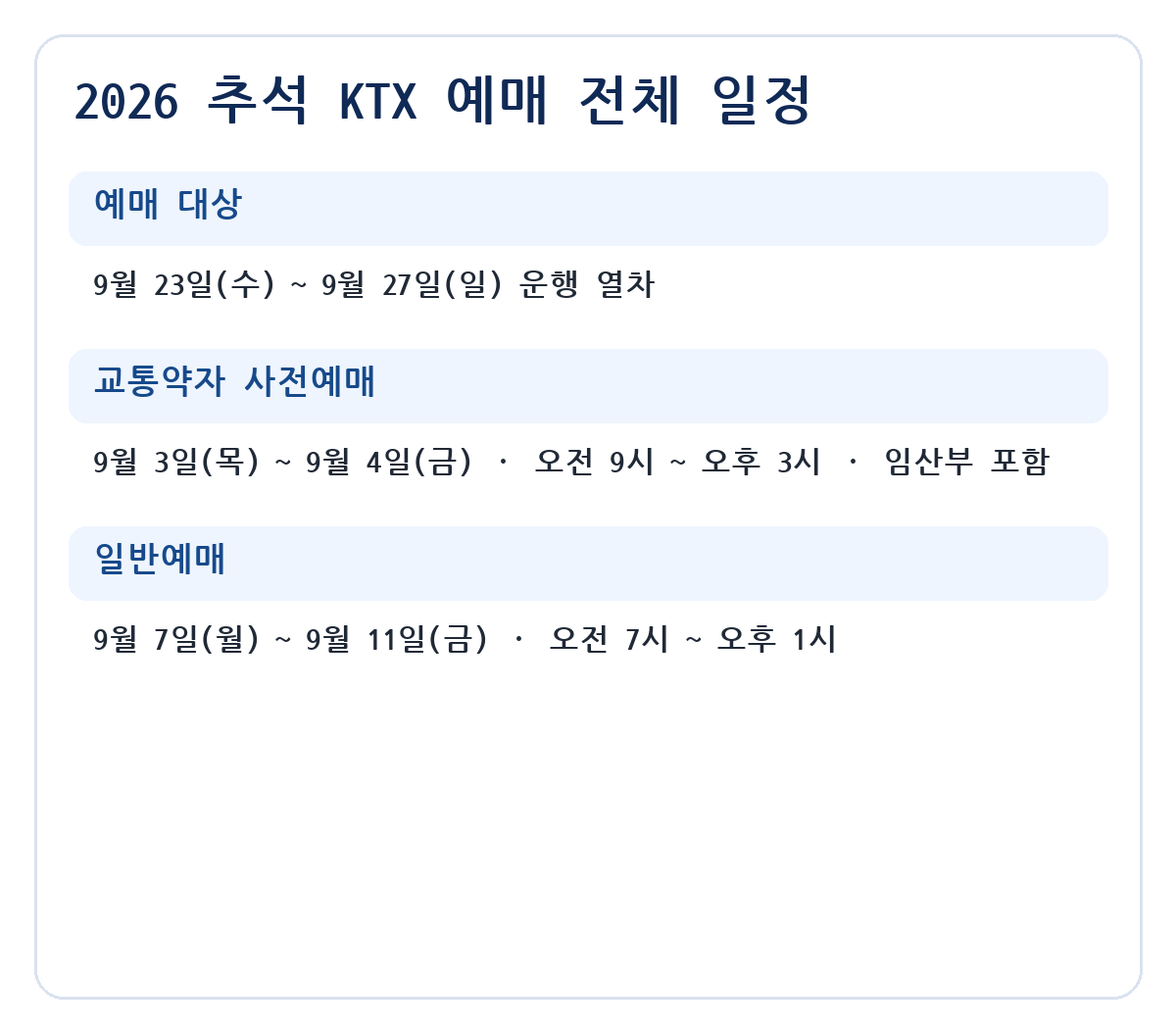 2026 추석 KTX 예매 정보