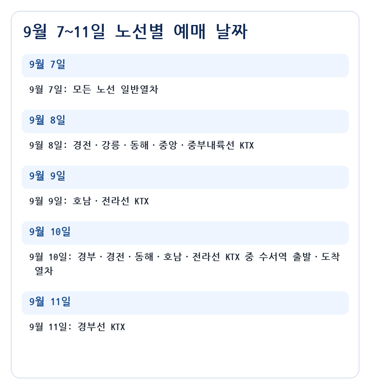 2026 추석 KTX 예매 정보